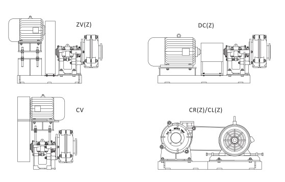 How to connect the pump
